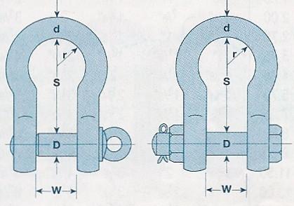 galvanised_tested_alloy_bow_lifting_shackle_screw_pin_image_2