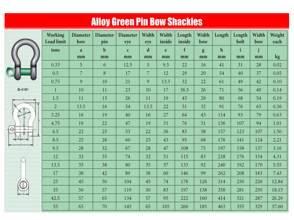 heavy_duty_green_pin_alloy_bow_lifting_shackle_screw_pin_image_2