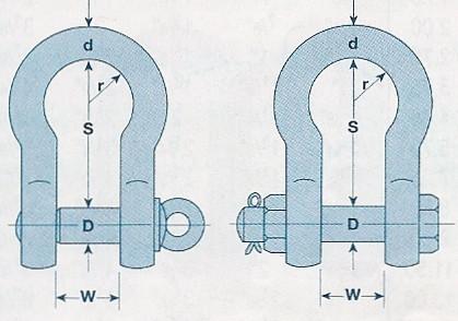 galvanised_tested_alloy_bow_lifting_shackle_screw_pin_image_2